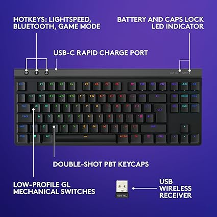 Logitech G515 Lightspeed TKL Low Profile Wireless Gaming Keyboard